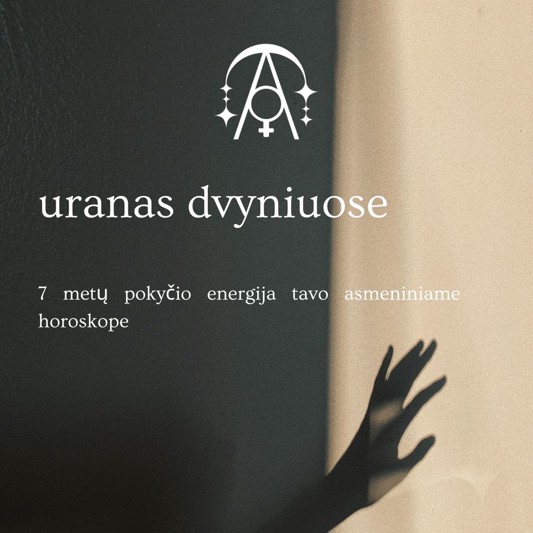 Urano/pokyčio energija